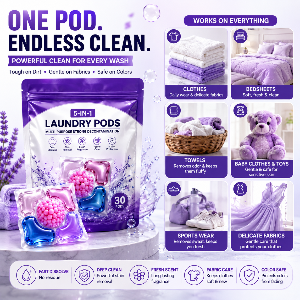 Multi-purpose Strong Decontamination Detergent Cloth Washing pod