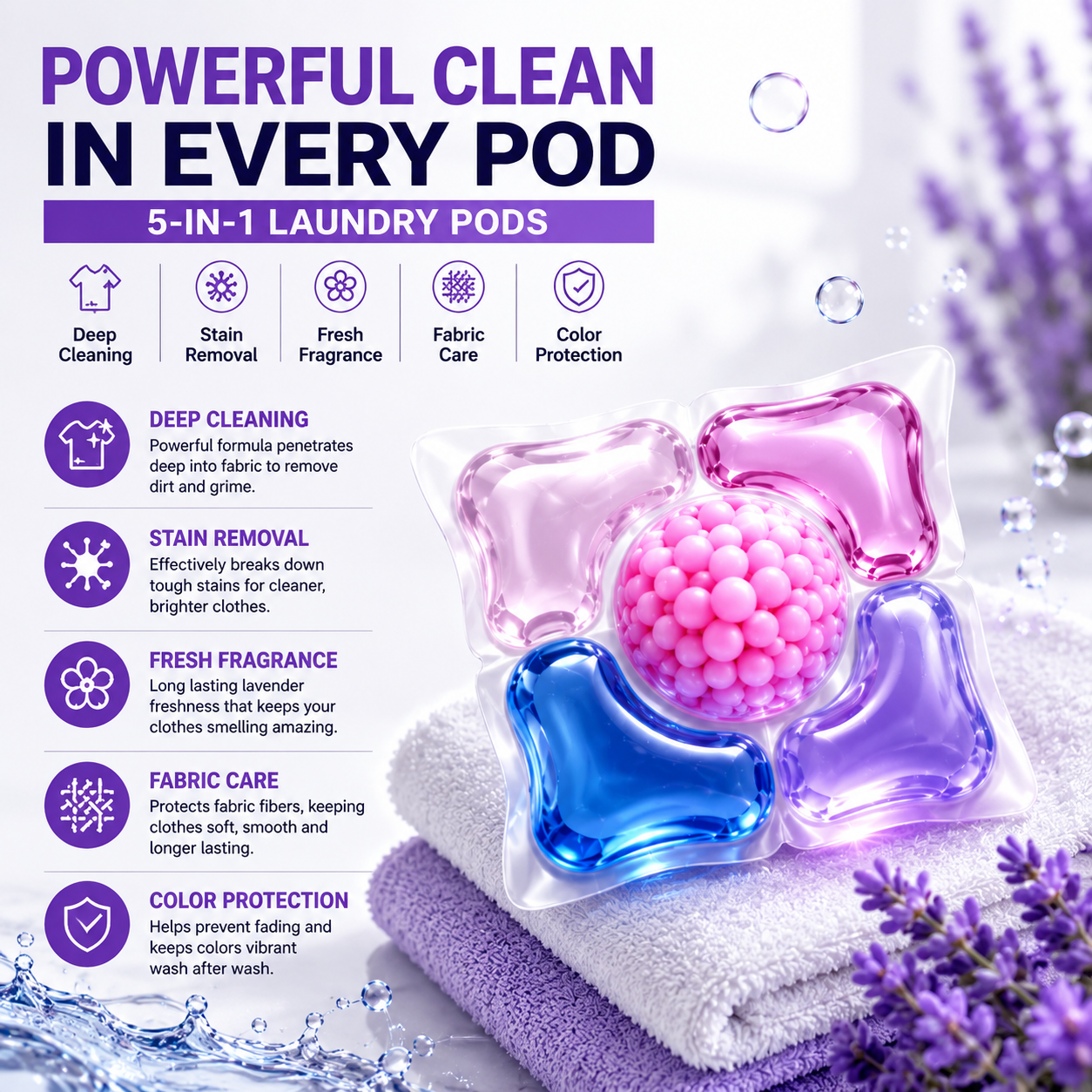 Multi-purpose Strong Decontamination Detergent Cloth Washing pod