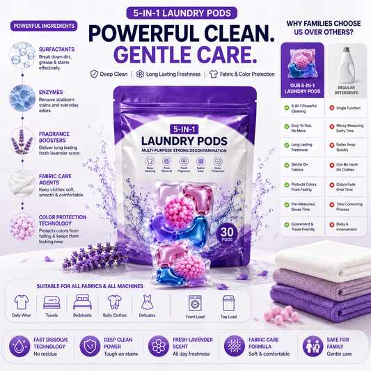 Multi-purpose Strong Decontamination Detergent Cloth Washing pod