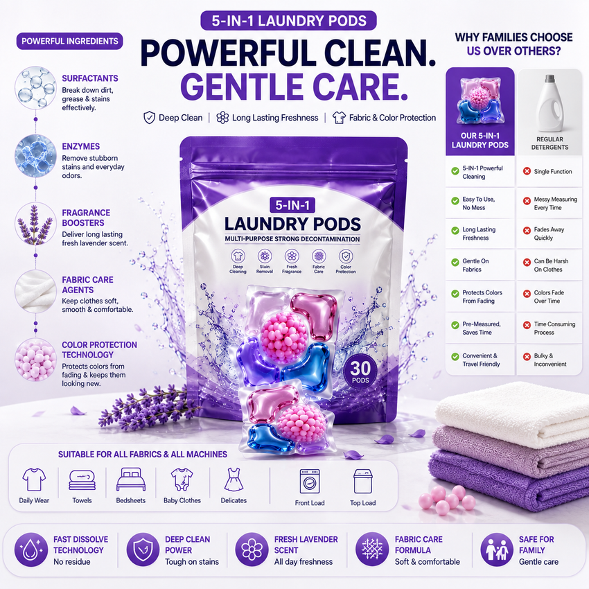 Multi-purpose Strong Decontamination Detergent Cloth Washing pod