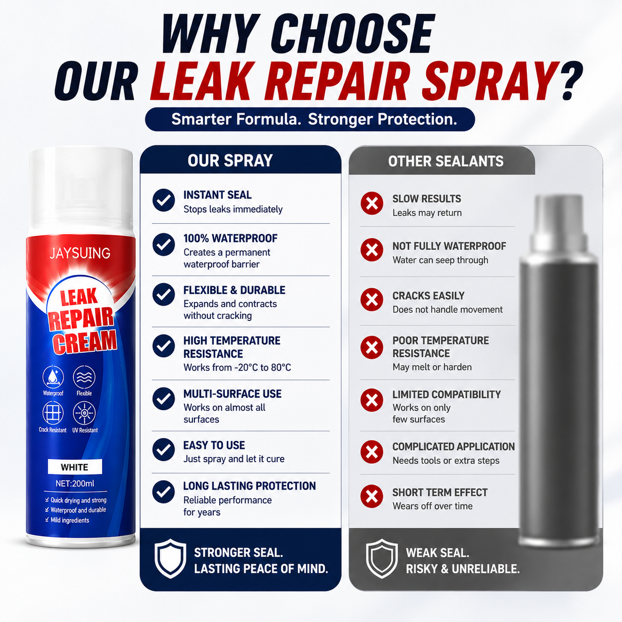 Leak Repair Waterproof Sealant Spray (Buy 1 Get 1 Free)